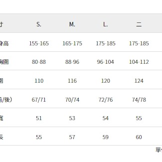 6/24-7/15東京連線代購商品 JAPAN WORKMAN FieldCore 高防水透氣連帽外套 戶外露營登山旅行-細節圖8