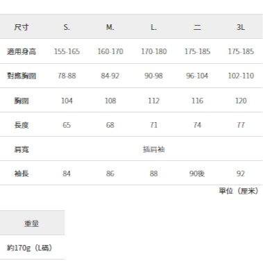 6/24-7/15東京連線代購商品 日本WORKMAN FieldCore 超輕量修身防風雨空氣感夾克 戶外 露營 登山-細節圖10