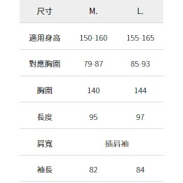 6/24-7/15東京連線代購商品 日本WORKMAN 女生防潑水輕量長版風衣 戶外 露營 登山 旅行 日本職人時尚品牌-細節圖6