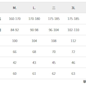 6/24-7/15東京連線代購商品 JAPAN WORKMAN 4D超防水休閒夾克 防水夾克 連帽外套 日本品牌-細節圖9