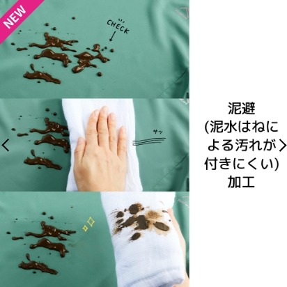 6/24-7/15東京連線代購商品 日本WORKMAN FieldCore兒童抗UV防泥輕量夾克 戶外 露營 登山 旅行-細節圖5