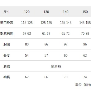 6/24-7/15東京連線代購商品 日本WORKMAN FieldCore兒童抗UV防泥輕量夾克 戶外 露營 登山 旅行-細節圖10