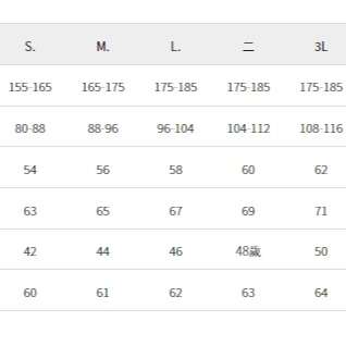 6/24-7/15東京連線代購商品 日本WORKMAN FieldCore 多功能2way連帽外套 戶外 露營 登山旅行-細節圖10
