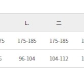 6/24-7/15東京連線代購商品 日本WORKMAN 迷彩防潑水輕便連帽罩衫 戶外 露營 登山 旅行 運動 日本職人-細節圖8
