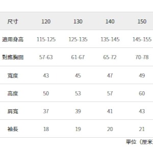 6/24-7/15東京連線代購商品 日本WORKMAN FieldCore 兒童驅蟲短袖T 戶外 露營 登山 旅行 郊遊-細節圖10