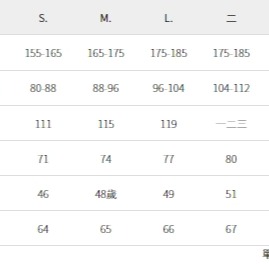 6/24-7/15東京連線代購商品 JAPAN WORKMAN AEGIS系列 可機洗防水機能外套 日本職人時尚品牌-細節圖10
