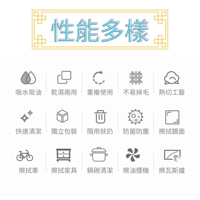 [VO17 台灣出貨] 抽取式抹布 抹布 洗碗布 廚房抹布 拋棄式抹布 擦拭布 一次性抹布 洗碗巾-細節圖6