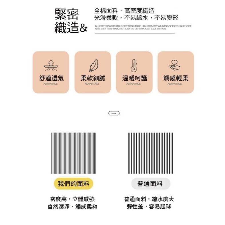 天然石墨烯豆腐抗菌冬被-細節圖6