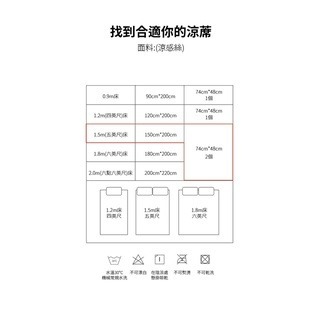 冰絲乳膠涼蓆三件套枕套+涼蓆-細節圖5