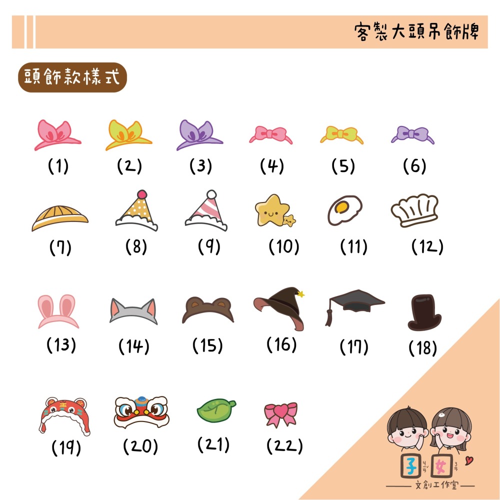 客製壓克力吊飾 小孩/情人/毛孩 客製姓名鑰匙圈  純大頭鑰匙圈 頭飾鑰匙圈 禮物 載具鑰匙圈-細節圖5