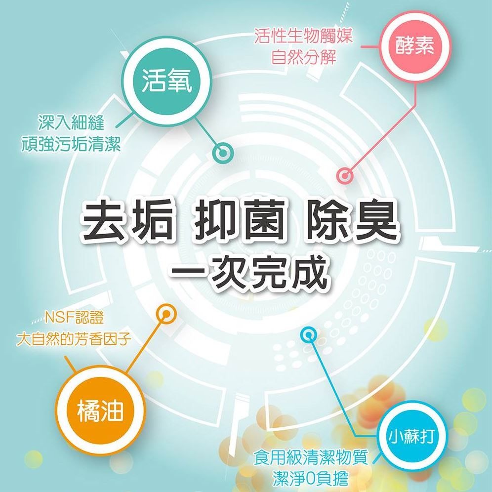 大侑橘寶活氧酵素環保去污粉 罐裝300g-盒裝300gx2入-細節圖3