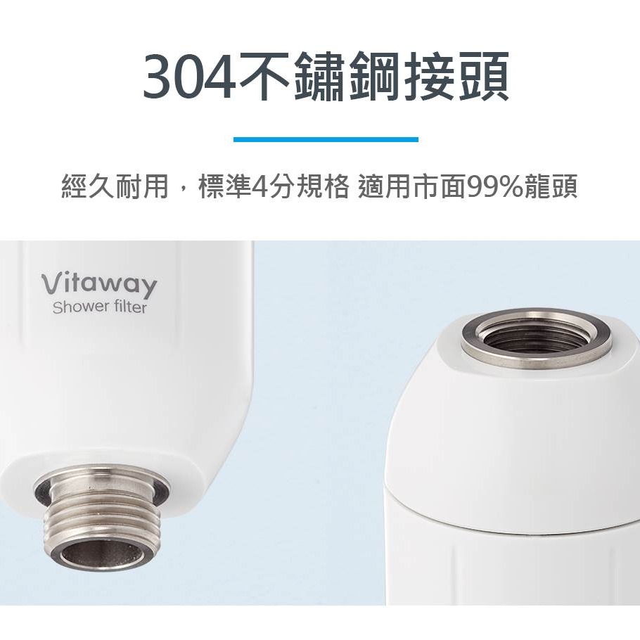 Vitaway 森林SPA 活水沐浴過濾器-細節圖8