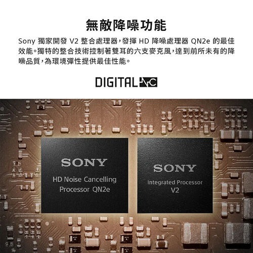 【Sony】WF-1000XM5 耳塞 真無線 主動式降噪 藍牙耳機-細節圖2