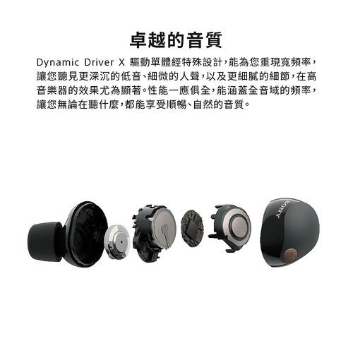 【Sony】WF-1000XM5 耳塞 真無線 主動式降噪 藍牙耳機-細節圖3