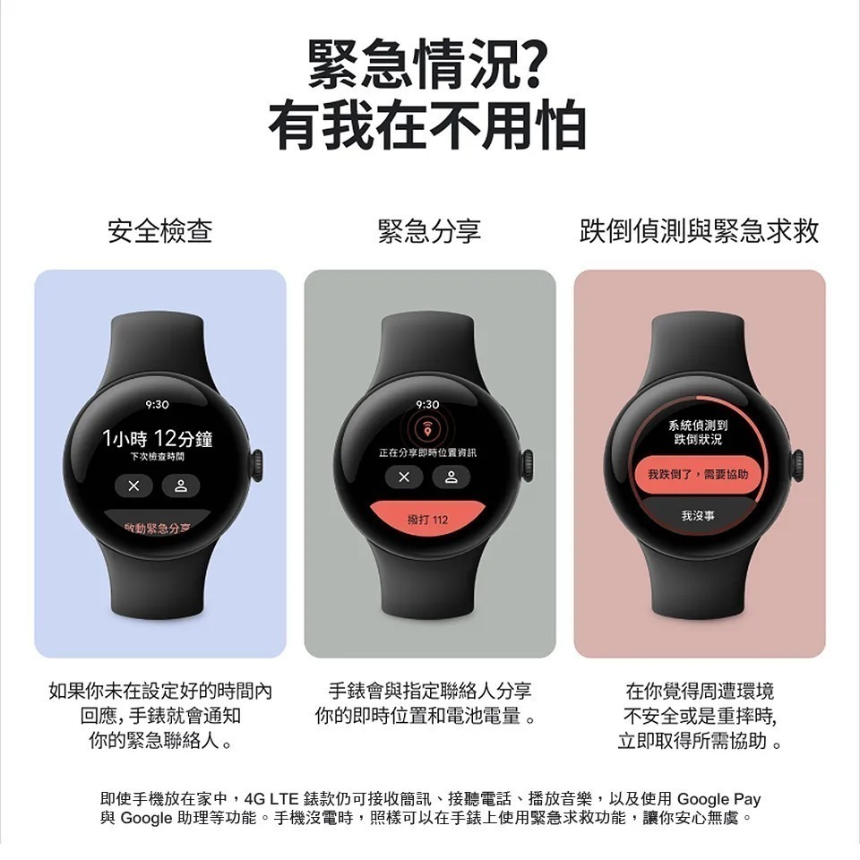 Google Pixel Watch 2 BT+LTE版 霧黑色鋁製錶殼/曜石黑運動錶帶-細節圖2