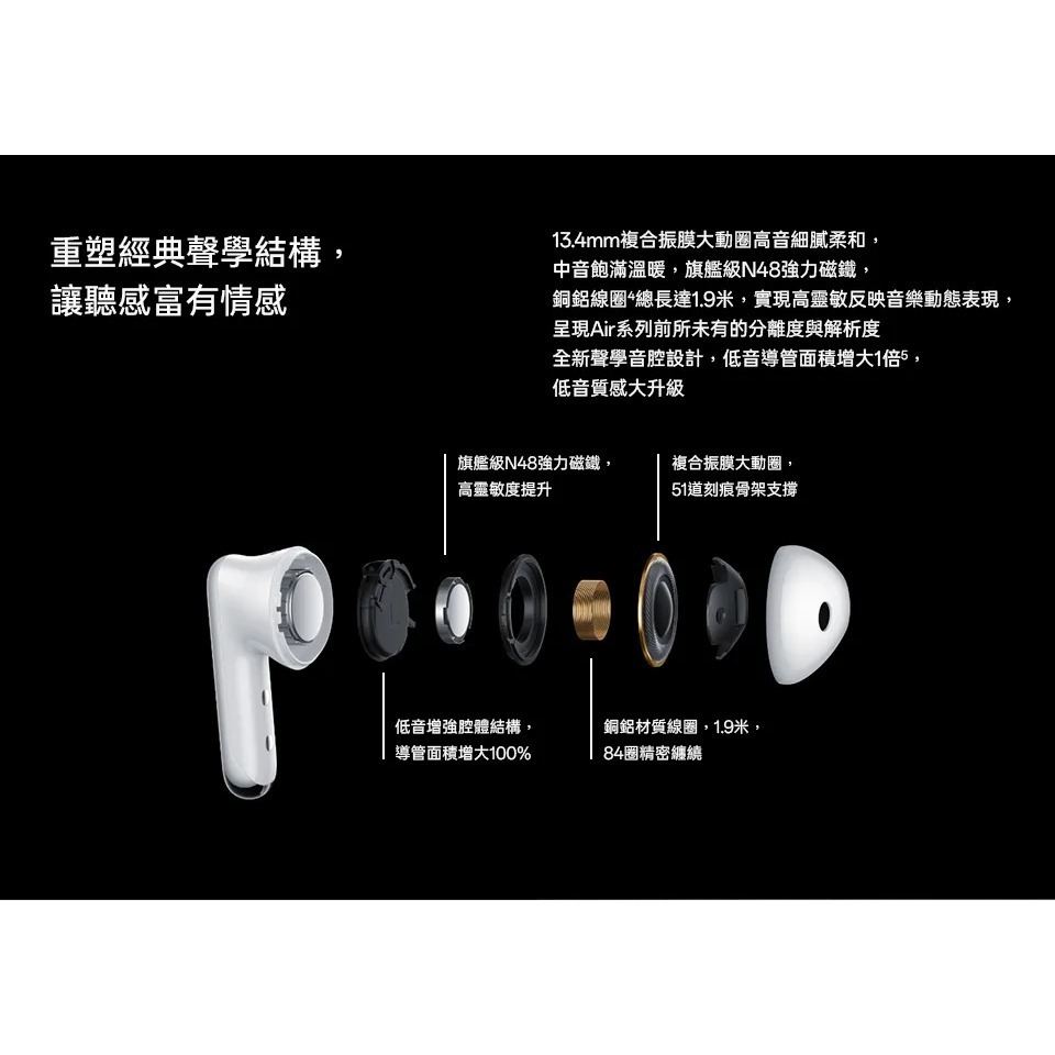 Enco Air3 真無線耳機(冰釉白) 台灣原廠公司貨-細節圖5