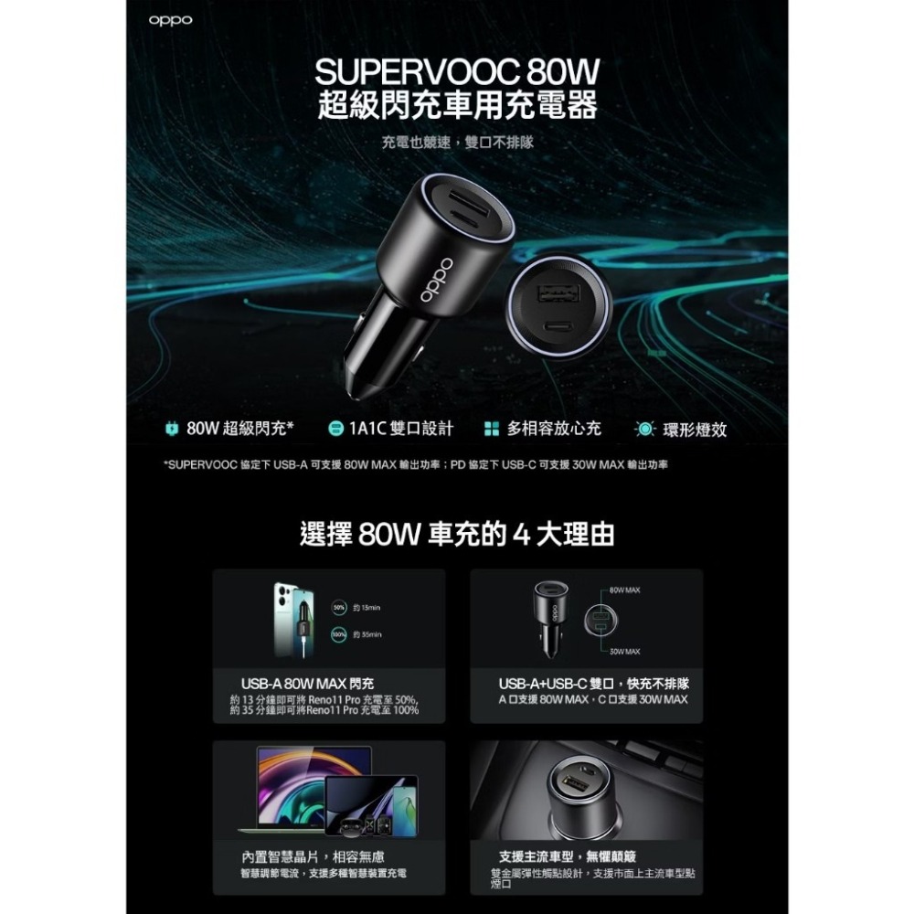 OPPO SUPERVOOC 80W 超級閃充車用充電器 台灣原廠公司-細節圖5