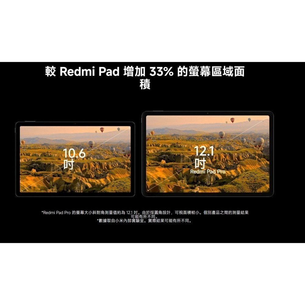 Redmi Pad Pro 8GB+256GB wifi-細節圖3