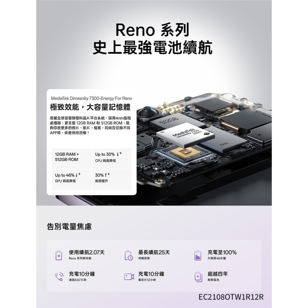 OPPO Reno 12 Pro (12G/512G) 全新/台灣公司貨-細節圖10