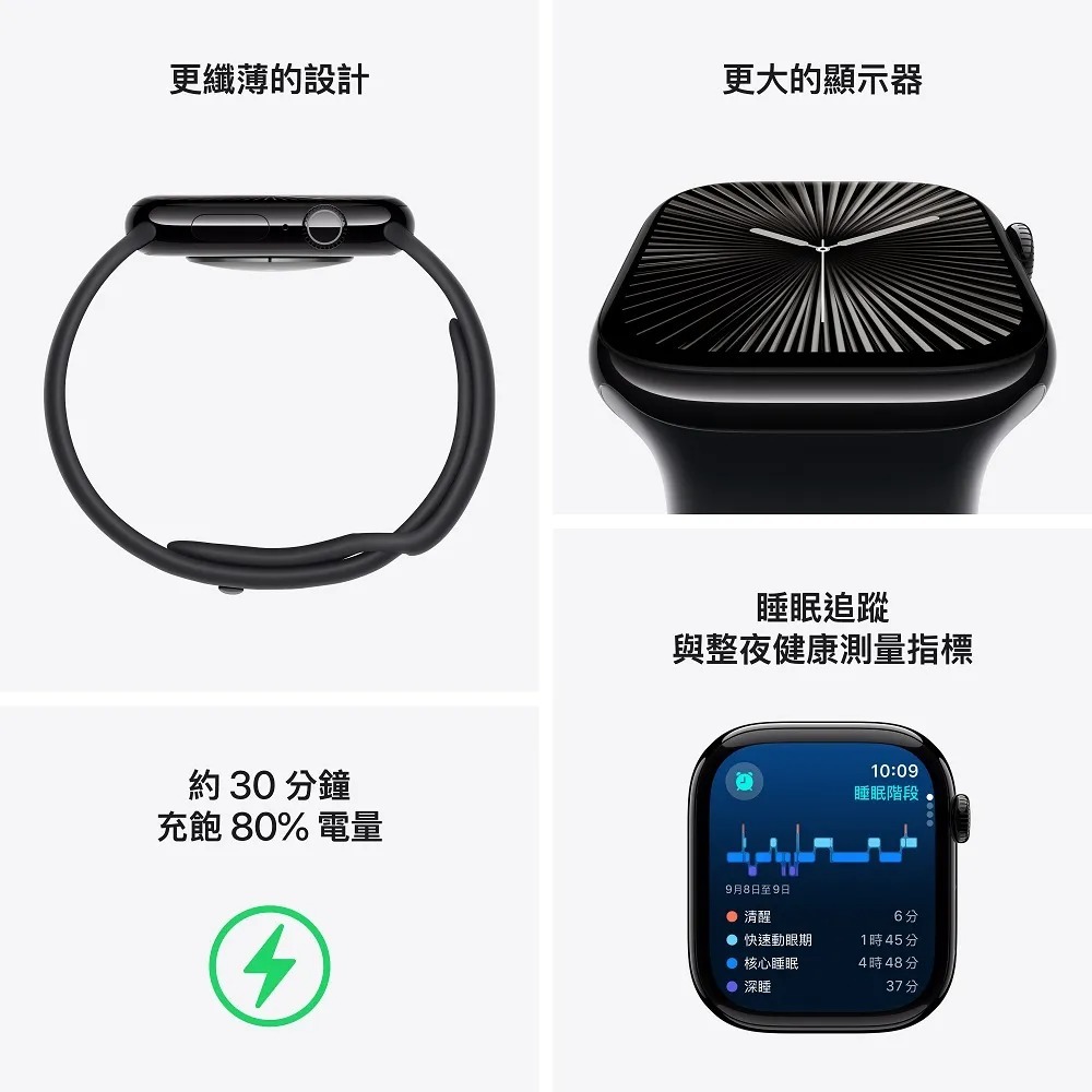 Apple Watch Series 10 GPS 42mm 台灣公司貨-細節圖2