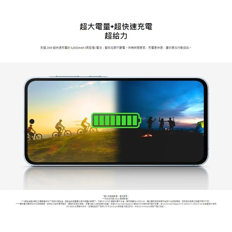 SAMSUNG Galaxy A55 5G 8G/256G 台灣原廠公司貨-細節圖8