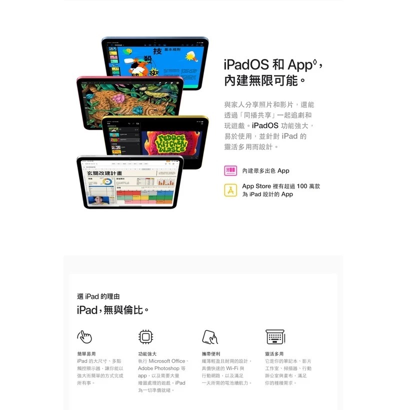 Apple iPad 10.9吋 (第10代) Wifi 64GB 2022 台灣原廠公司貨-細節圖6