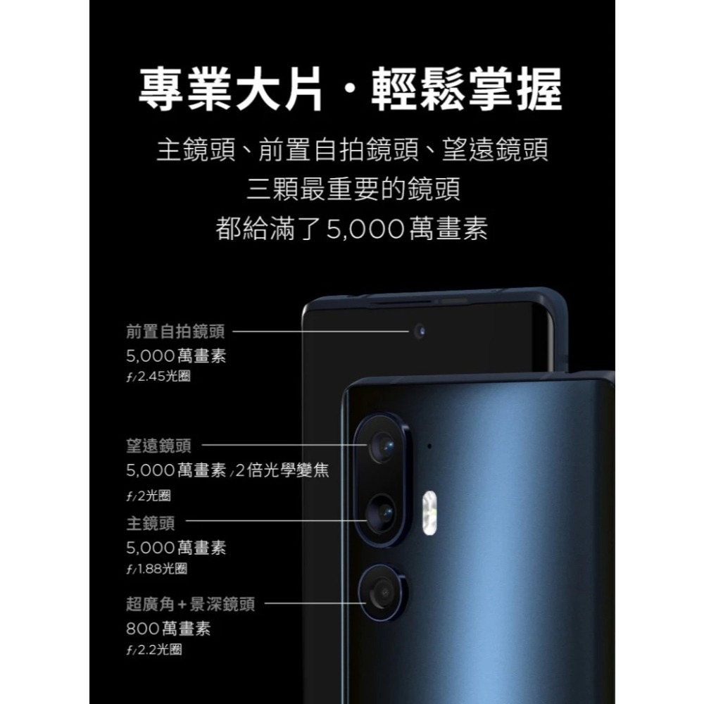 HTC U24 Pro 12G/512G 台灣原廠公司貨-細節圖3