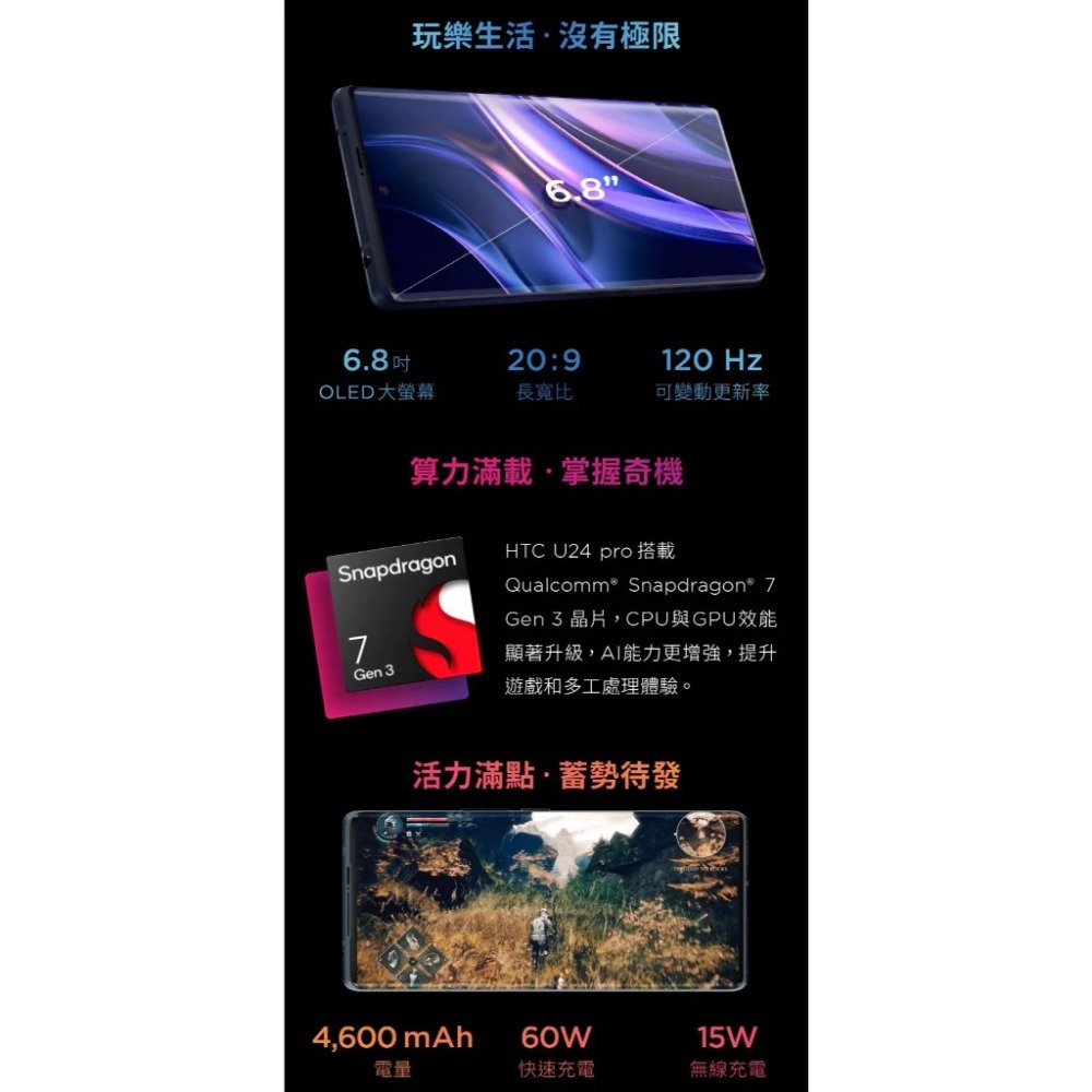 HTC U24 Pro 12G/512G 台灣原廠公司貨-細節圖7