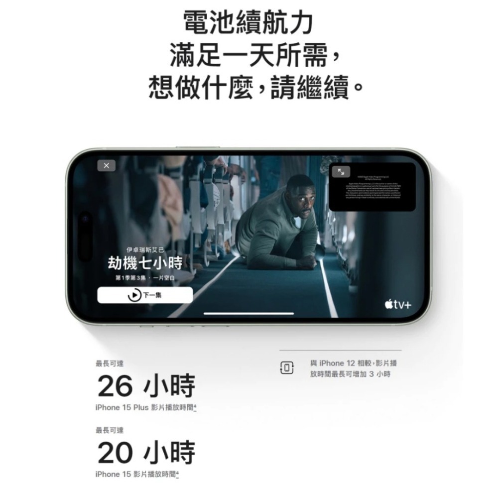 Apple iPhone 15 128GB 台灣原廠公司貨-細節圖6