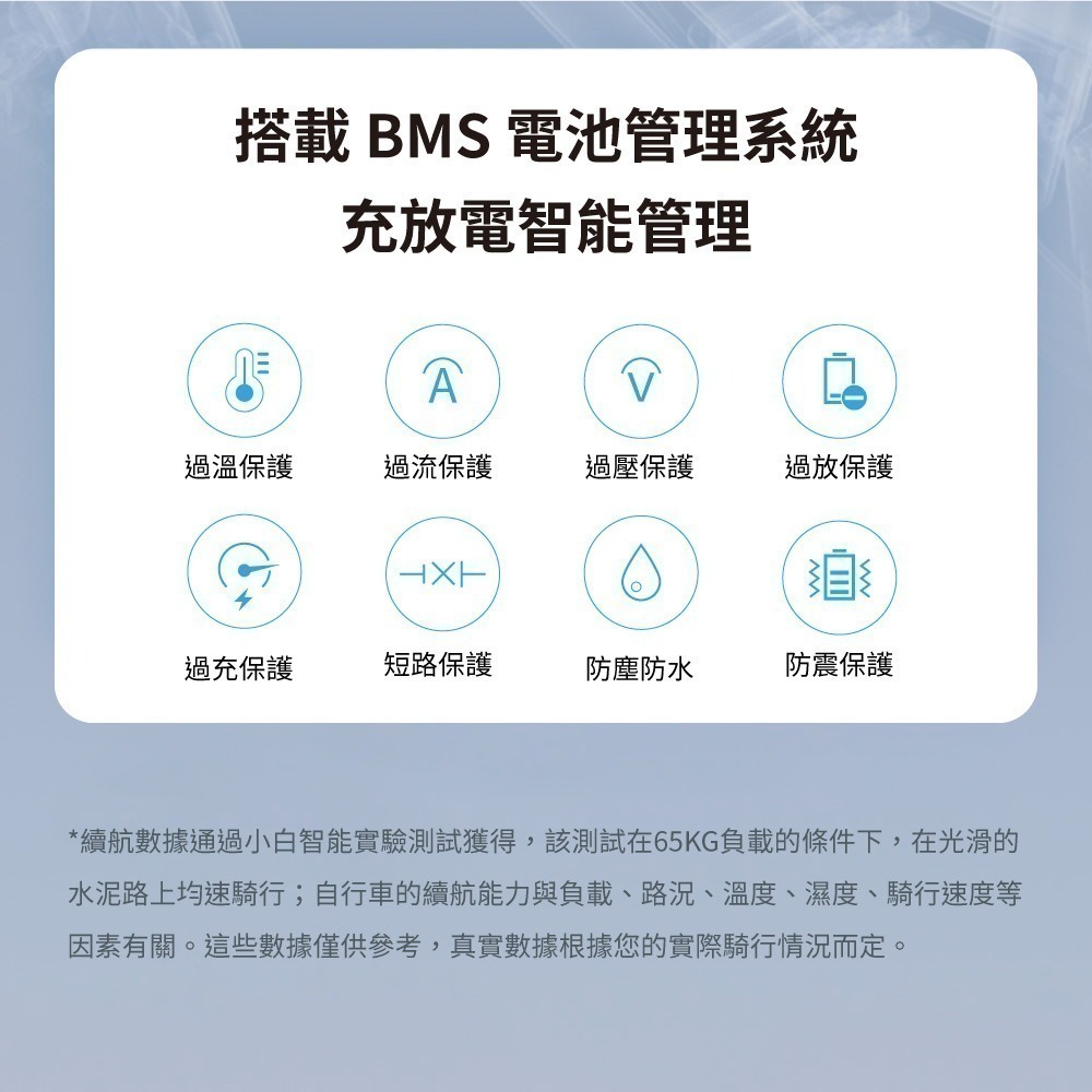 【7-ELEVEN 門市團購】小米 Baicycle S3 Pro電動腳踏車 smart 3.0-細節圖8