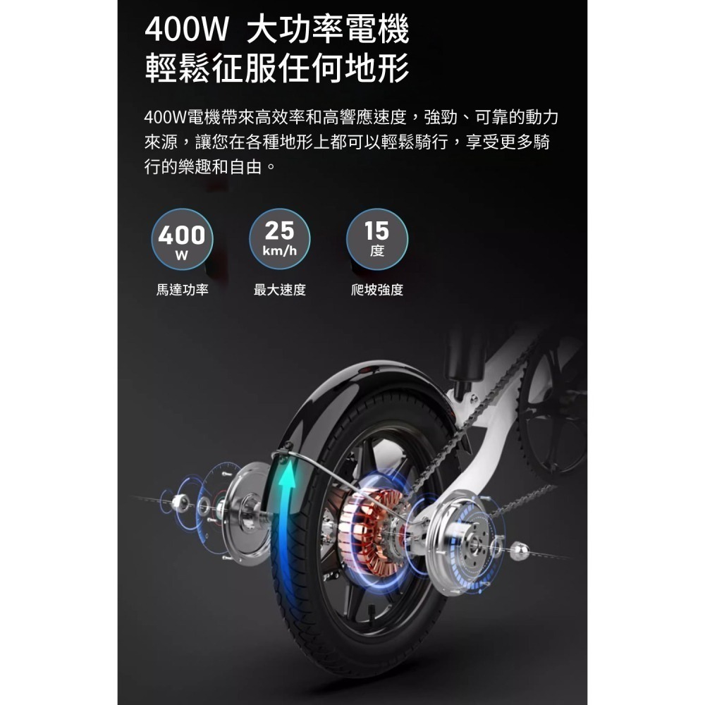 小米 Baicycle S3 Pro電動腳踏車 smart 3.0-細節圖6