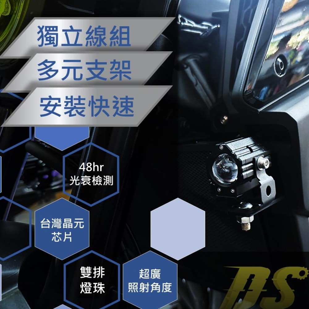 DS馭速動能-CarCity卡西堤霧燈 超廣角 三段式功能 外掛式 魚眼霧燈 CBR650R/CBR650R-細節圖3