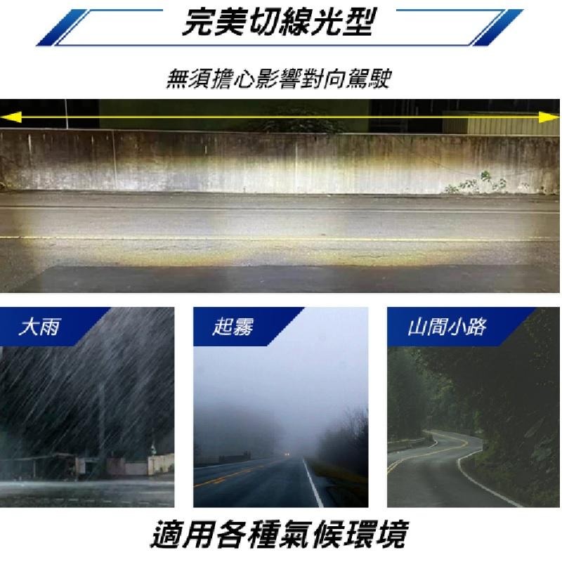 DS馭速動能-CarCity卡西堤霧燈 超廣角 三段式功能 外掛式 魚眼霧燈 CBR650R/CBR650R-細節圖6