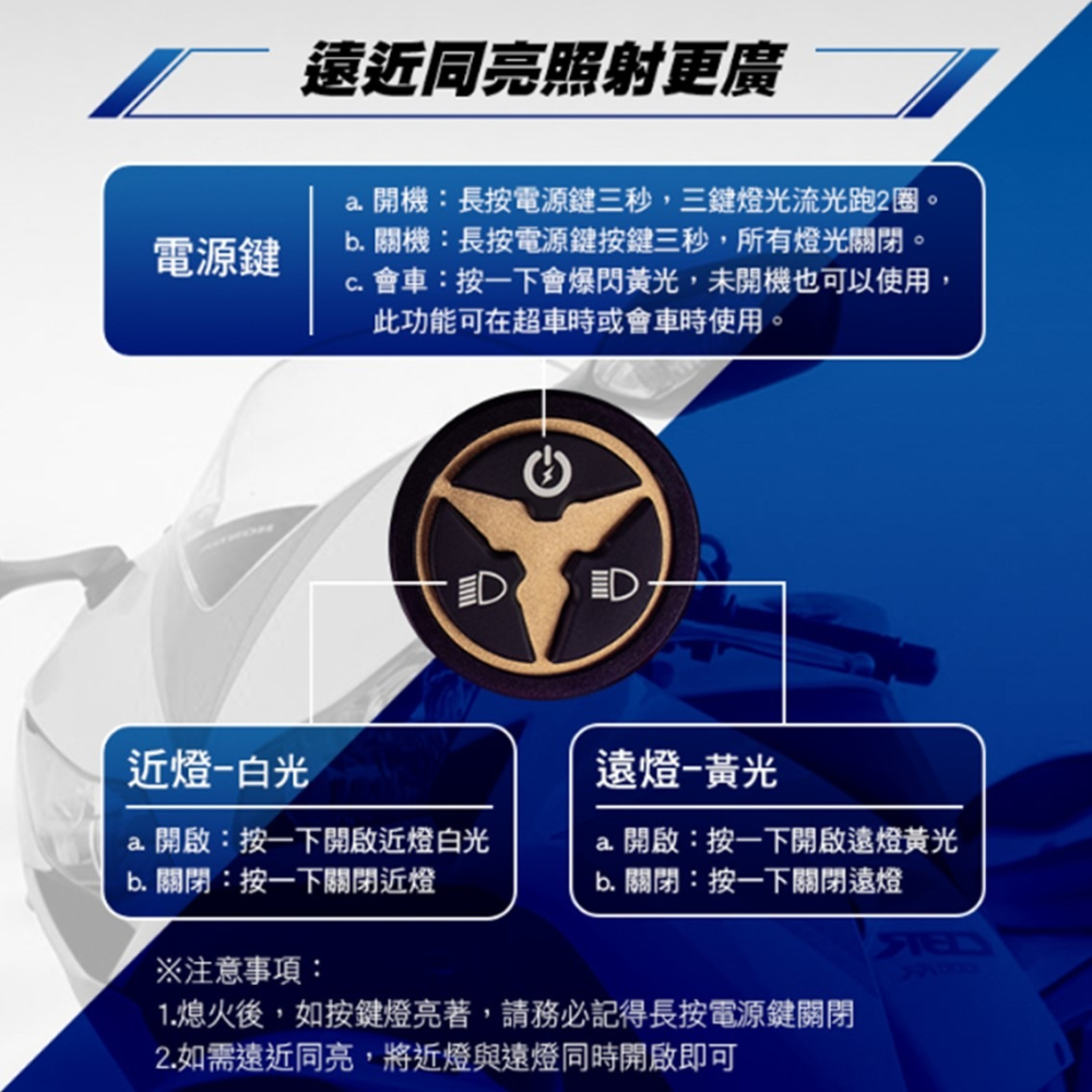 DS馭速動能-CarCity卡西堤霧燈 3.0 超廣角 三段式功能 外掛式 魚眼霧燈 第三代-細節圖5