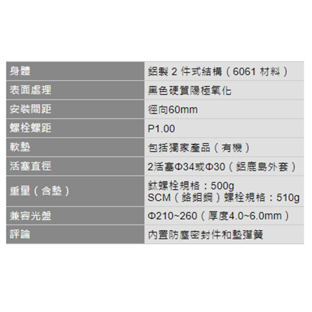 DS馭速動能-GALE SPEED 輻射卡鉗 雙向雙活塞 小饅頭卡鉗 五軸CNC加工-細節圖5