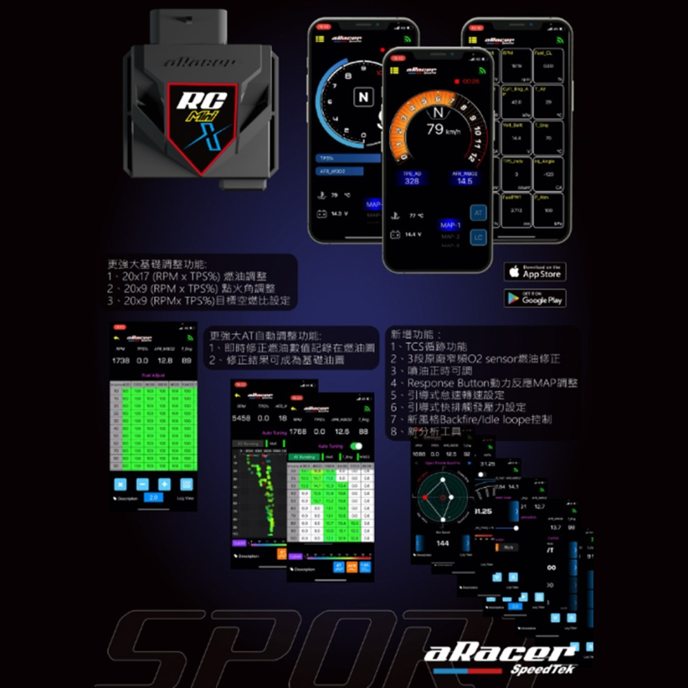 DS馭速動能-aRacer 艾鋭斯 RC Mini X 全取代噴射電腦 MMBCU曼巴專用-細節圖4
