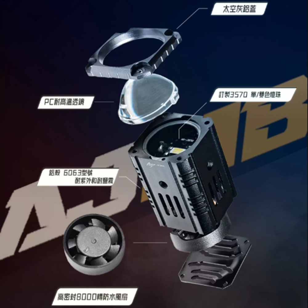 DS馭速動能-AJ車燈國際 AJMB 霧燈 空力套件 黃白雙色 直上套件 MMBCU 曼巴專用-細節圖7
