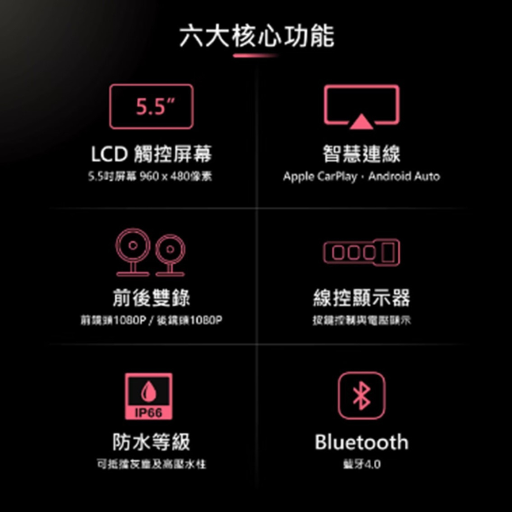 DS馭速動能-BK1 摩托車 CarPlay 雙鏡頭 行車紀錄器 1080P 防水IP66 機車用 贈32G記憶卡-細節圖2