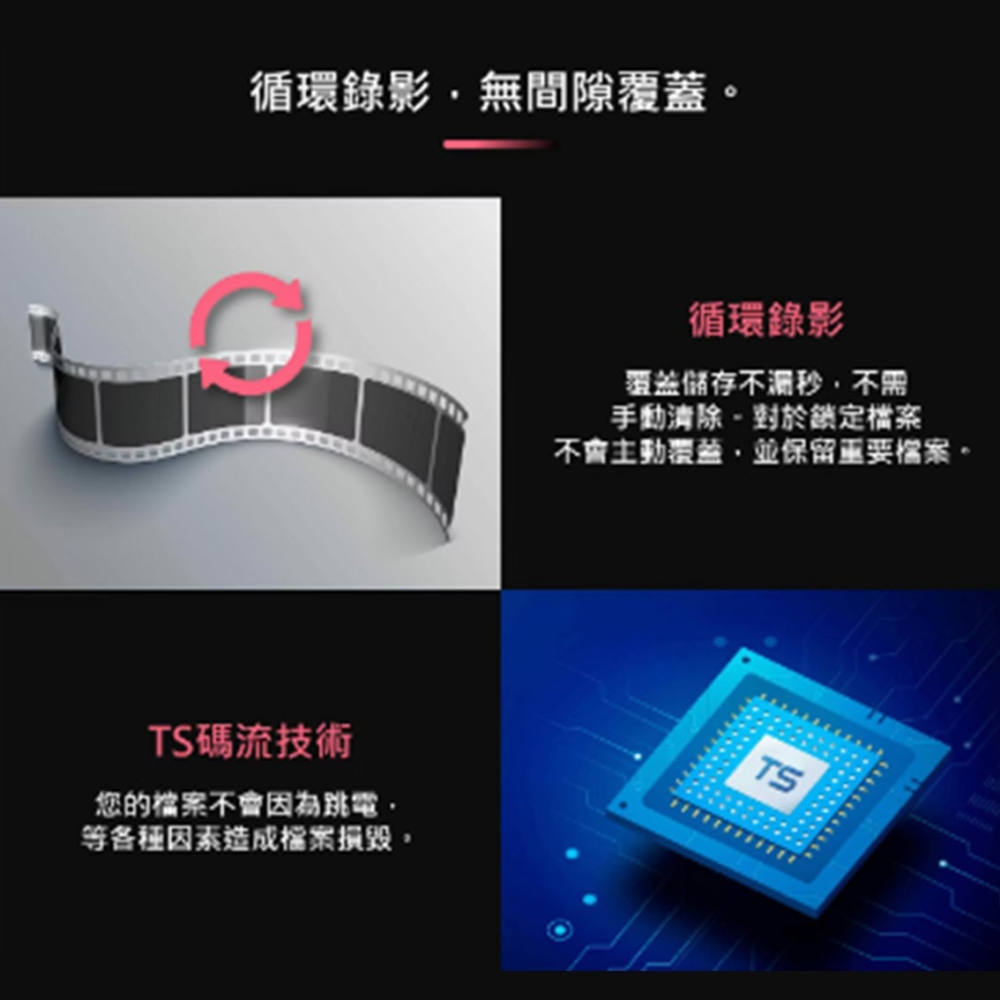 DS馭速動能-BK1 摩托車 CarPlay 雙鏡頭 行車紀錄器 1080P 防水IP66 機車用 贈32G記憶卡-細節圖5