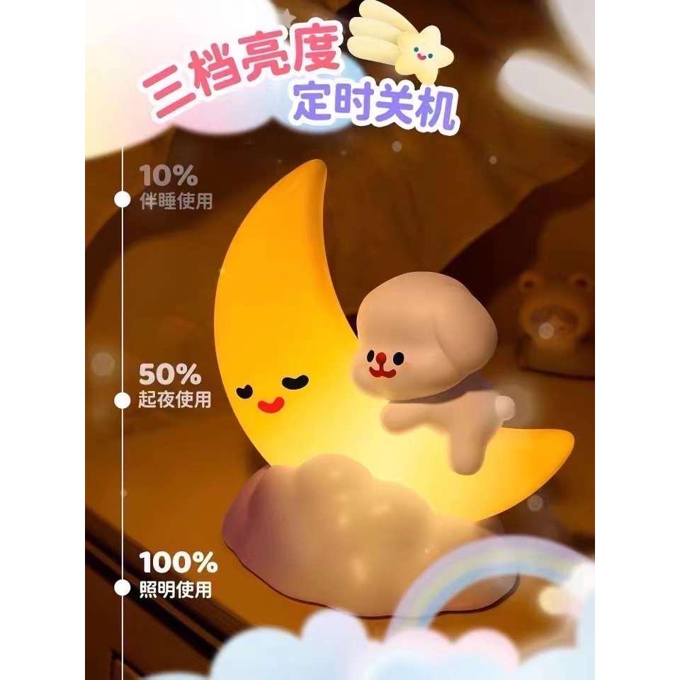 超值預購_Buy something_RICO晚安小狗燈 小夜燈 盲盒 盒玩、扭蛋、禮物、收藏 - Buy something - iOPEN ...