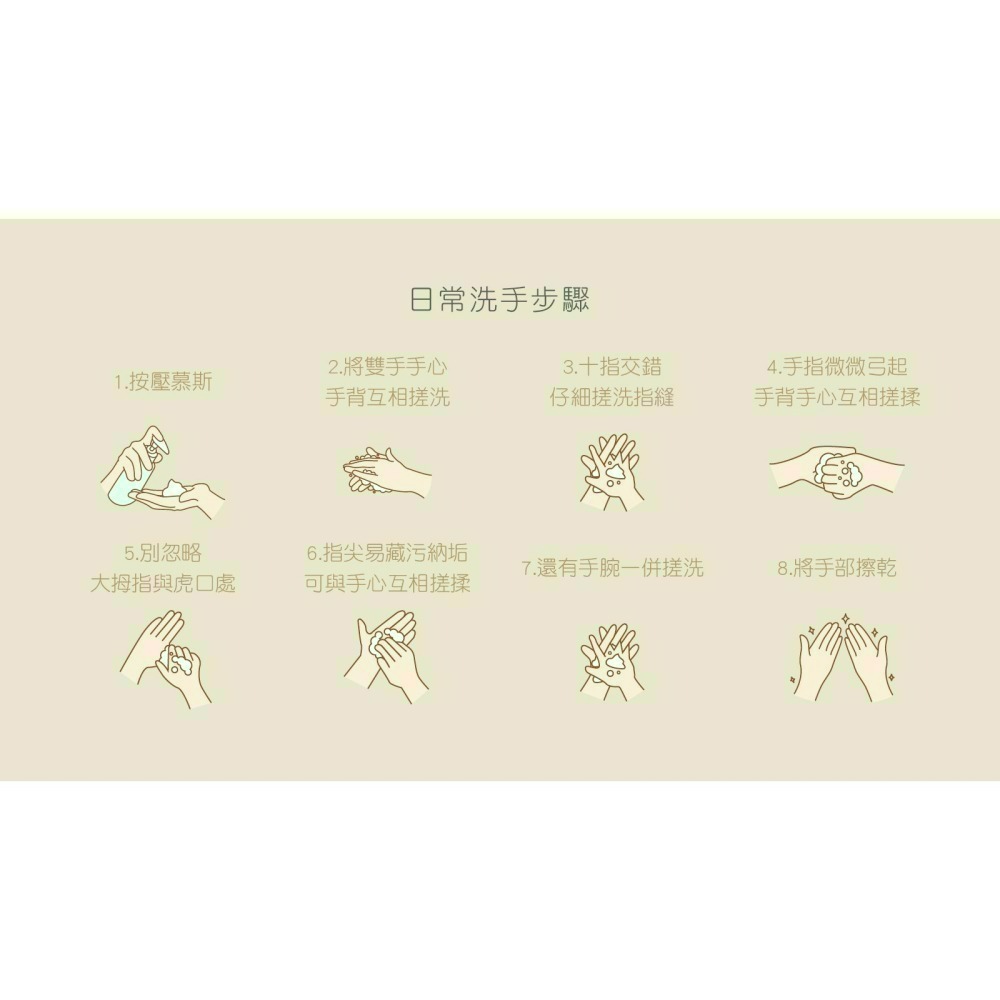 現貨 銀離子洗手慕絲300mL 乾洗手 洗手乳 洗手慕斯 洗手液 起泡瓶 浴室 清潔【歐銀抗菌專家】-細節圖8