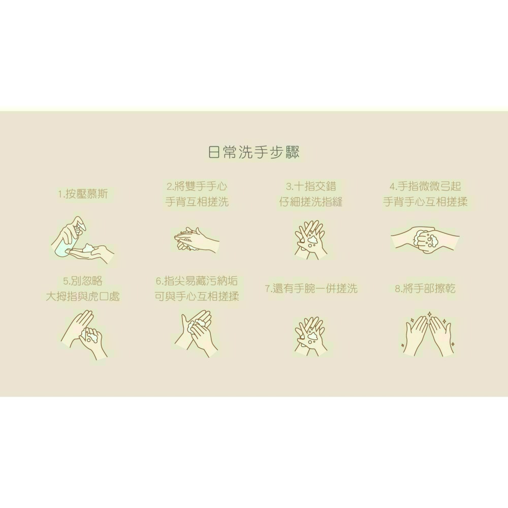 現貨 銀離子洗手慕絲300mL 乾洗手 洗手乳 洗手慕斯 洗手液 起泡瓶 浴室 清潔【歐銀抗菌專家】-細節圖8