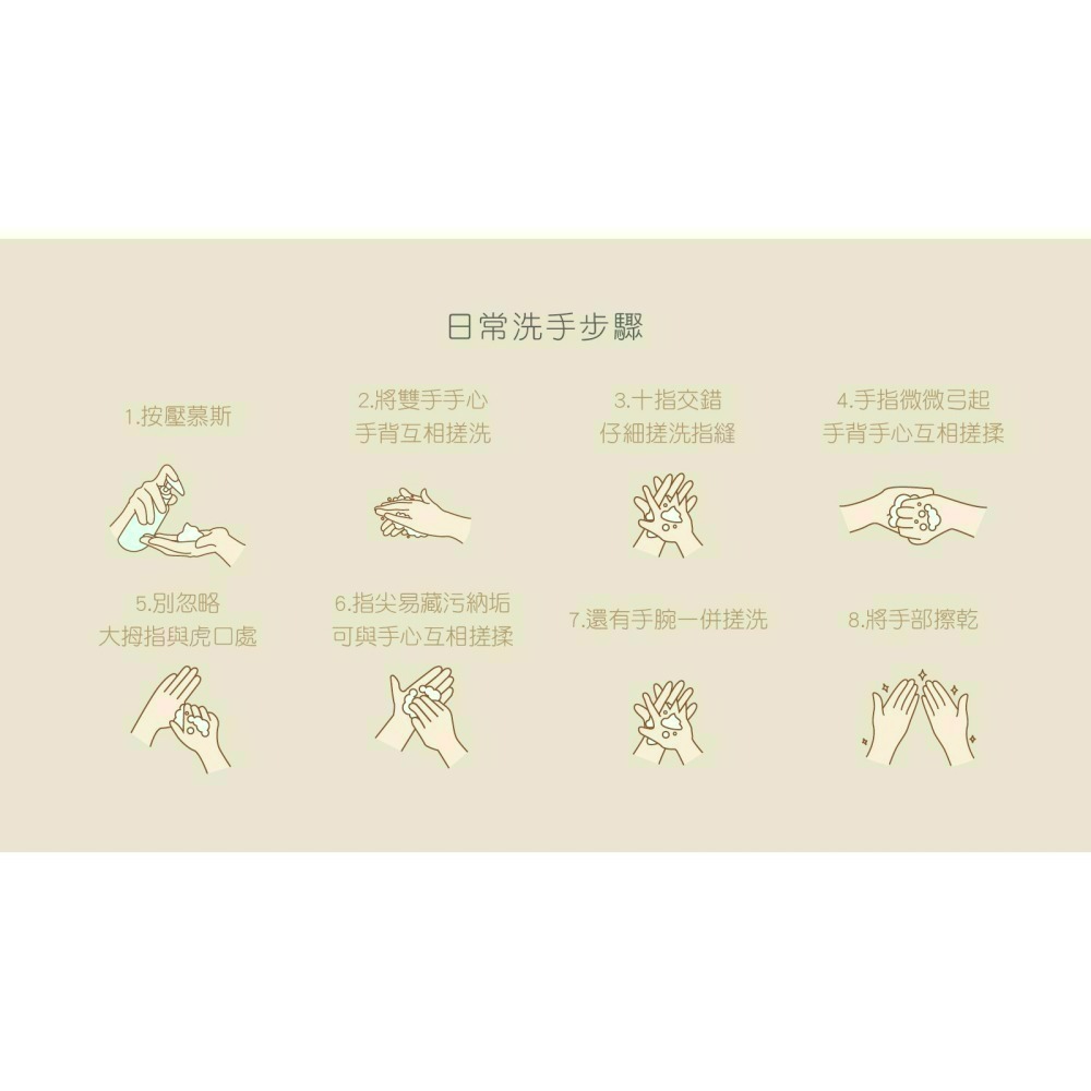 現貨 銀離子洗手慕絲300mL 乾洗手 洗手乳 洗手慕斯 洗手液 起泡瓶 浴室 清潔【歐銀抗菌專家】-細節圖8