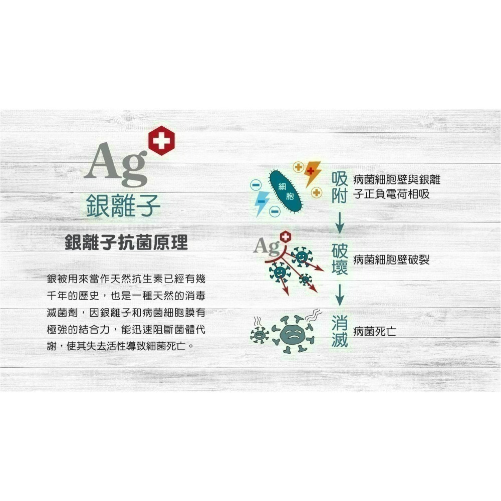 現貨 銀離子抗菌液隨身瓶 抗菌噴霧 乾洗手 除臭抗菌 銀離子噴霧 銀離子 消毒水 【歐銀抗菌專家】-細節圖5