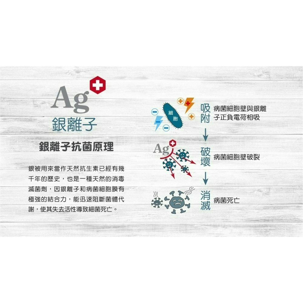 現貨 銀離子抗菌液隨身組 抗菌噴霧 乾洗手 除臭抗菌 銀離子噴霧 銀離子 消毒水 新冠病毒 腸病毒【歐銀抗菌專家】-細節圖5