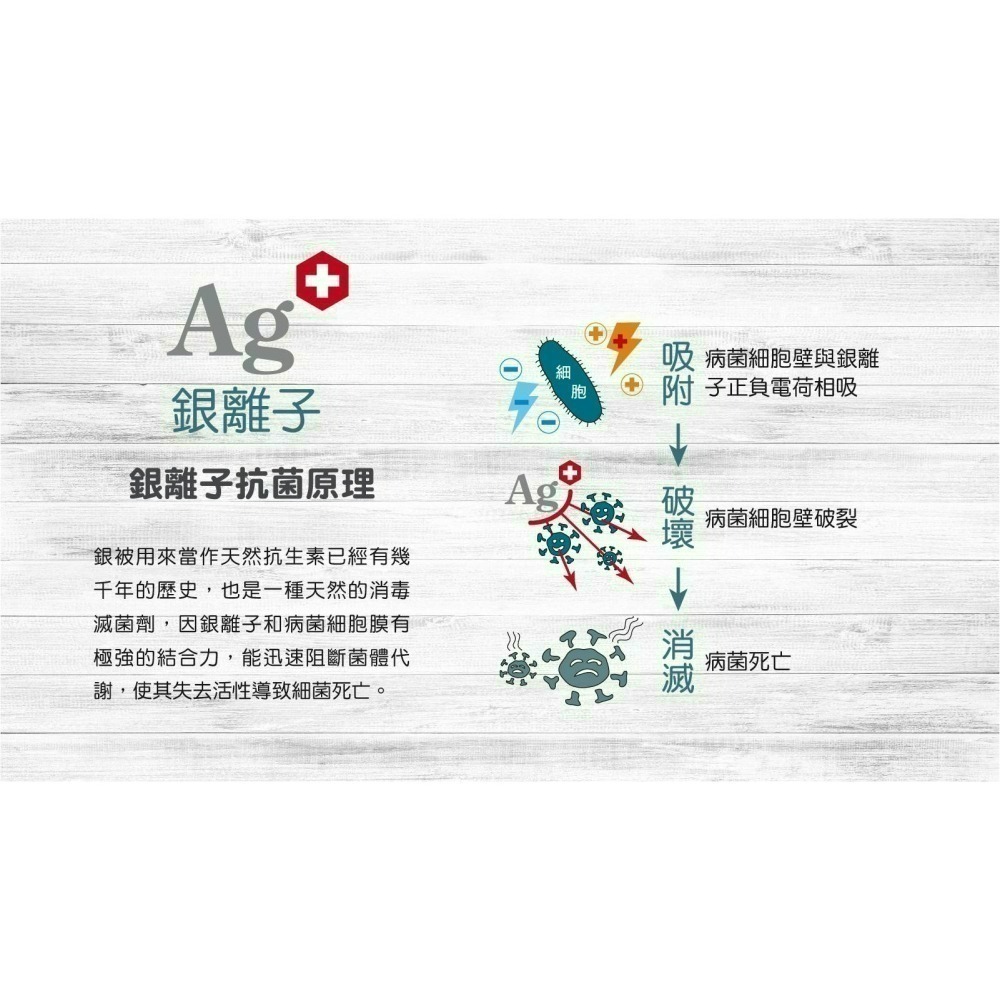 現貨 銀離子抗菌液 抗菌噴霧 乾洗手 除臭抗菌 銀離子噴霧 銀離子 消毒水 居家環境【歐銀抗菌專家】-細節圖5