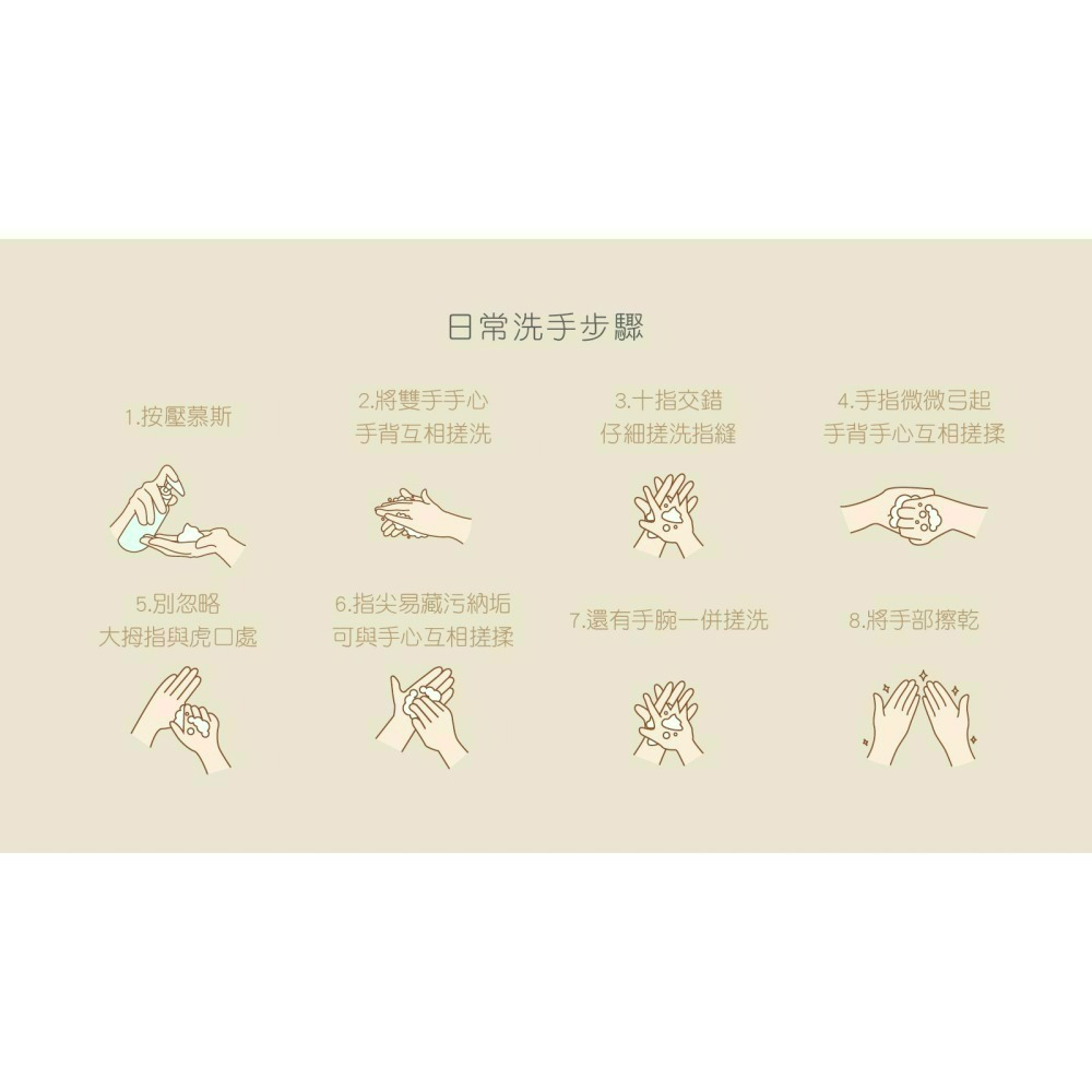 銀離子洗手慕絲補充瓶2000mL 乾洗手 洗手乳 洗手慕斯  洗手液 起泡瓶 清潔【歐銀抗菌專家】-細節圖7