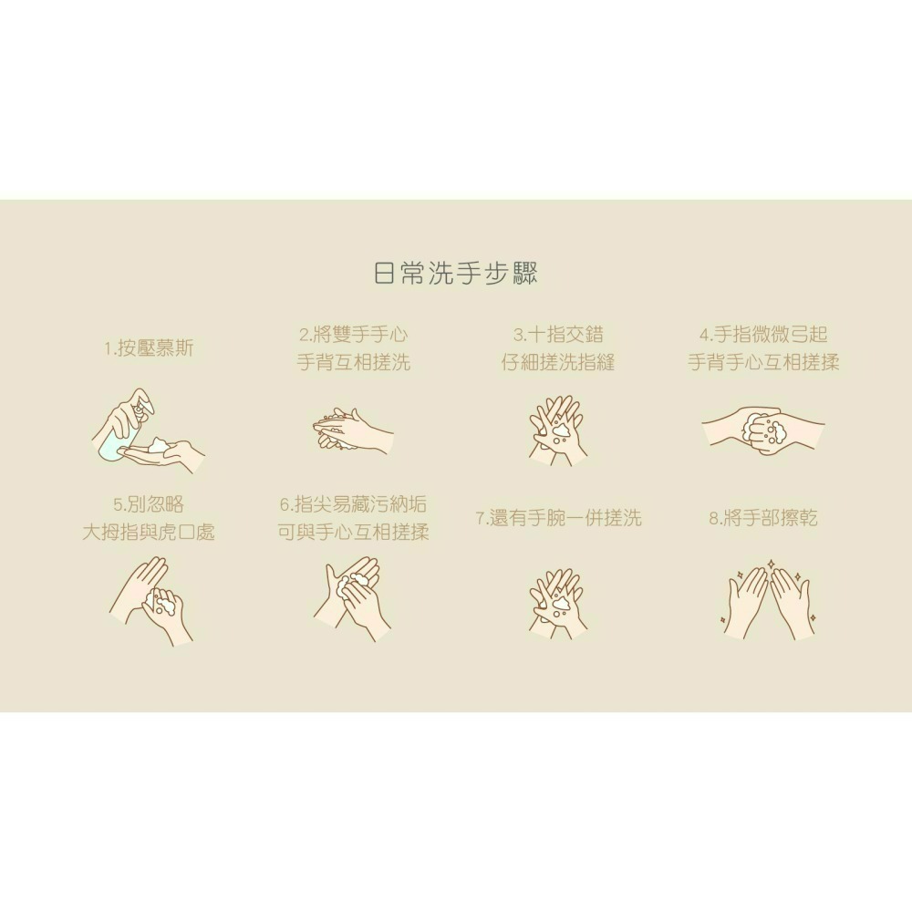 銀離子洗手慕絲補充瓶2000mL 乾洗手 洗手乳 洗手慕斯  洗手液 起泡瓶 清潔【歐銀抗菌專家】-細節圖7