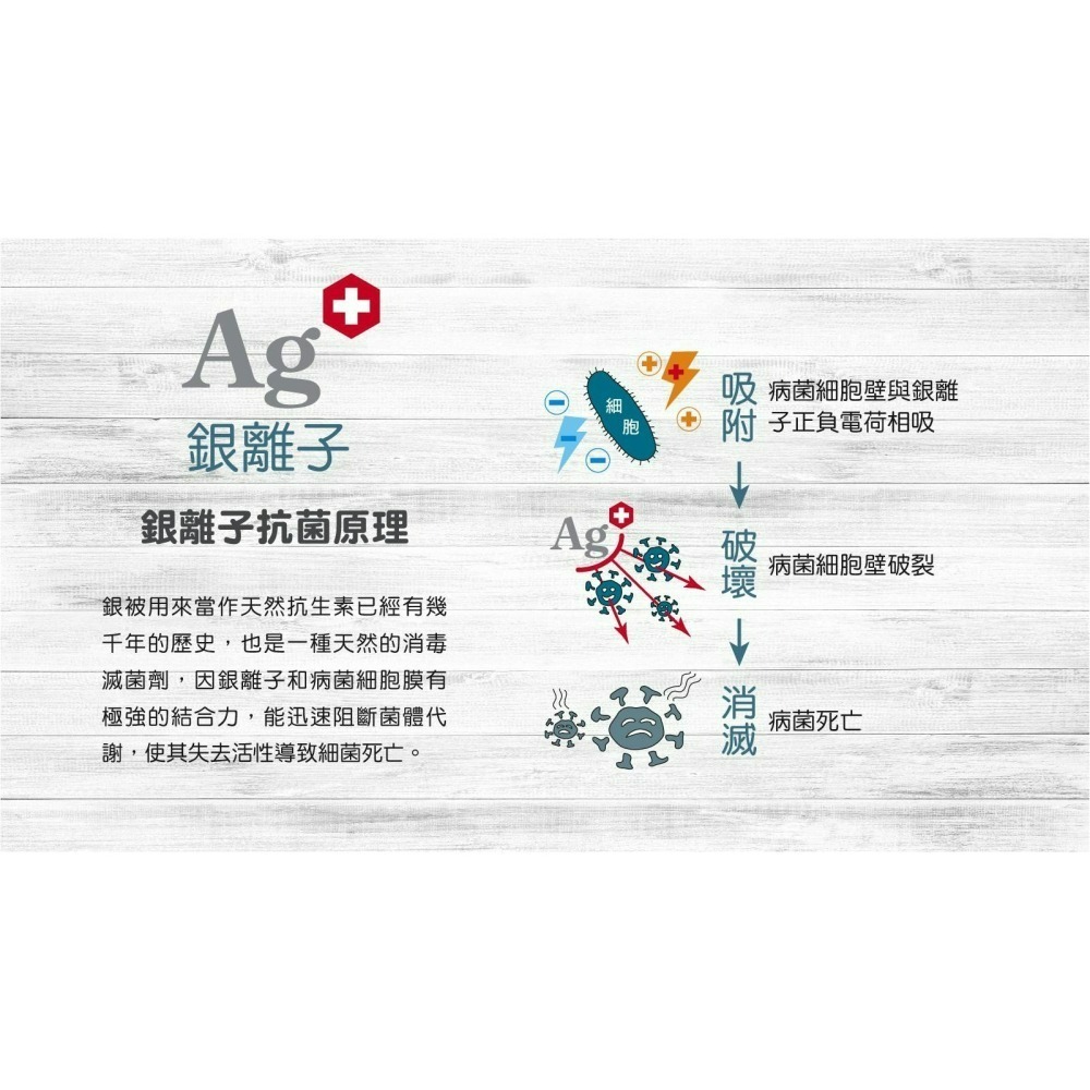 銀離子抗菌液抗菌噴霧套組(290mL*2)-細節圖4