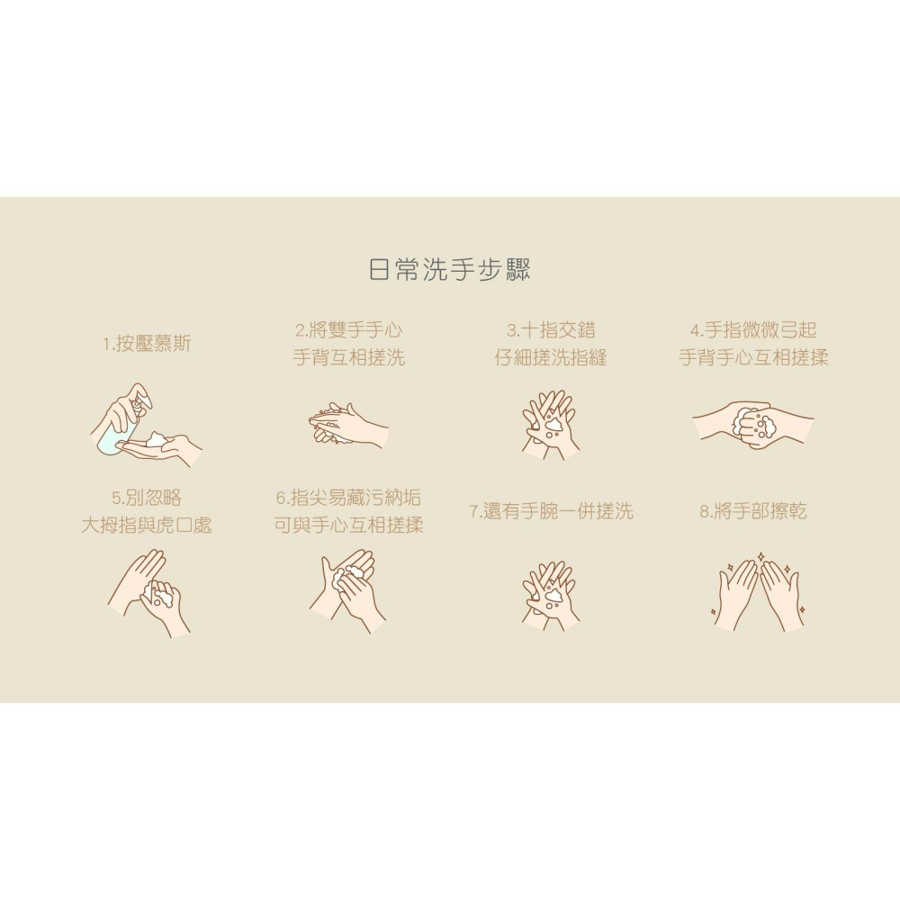 (早鳥價)愛生活 環保洗手慕絲(給皂液)300mL 環保標章 洗手慕斯 抗菌 保濕 SGS認証 各大政府機關採用-細節圖2